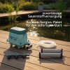 Set complet avec Hiblow 20 au bord du bassin