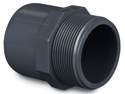 La désignation des filetages